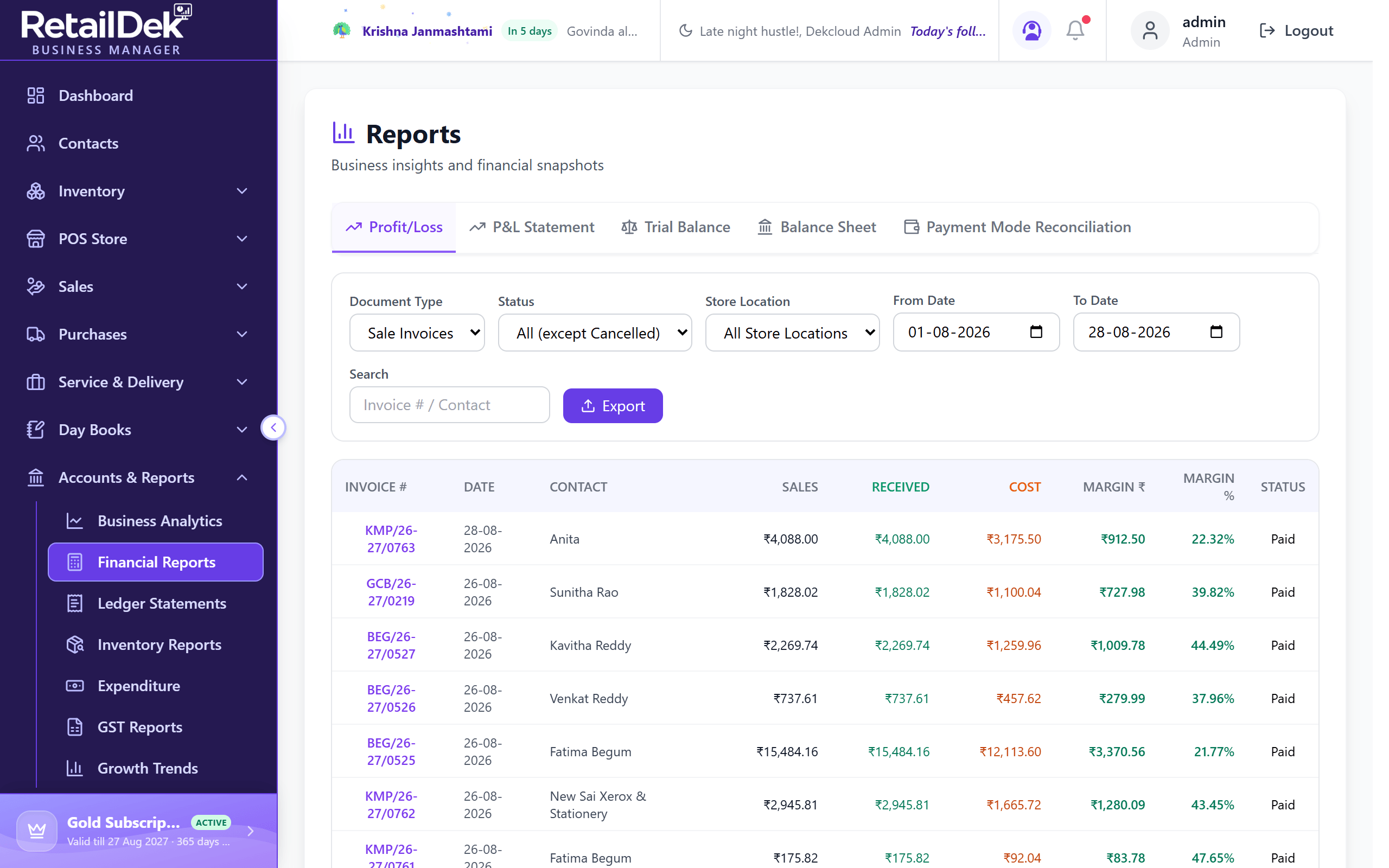 The Financial Reports screen on the Profit/Loss tab with document type, status, store, and date filters and the margins table.