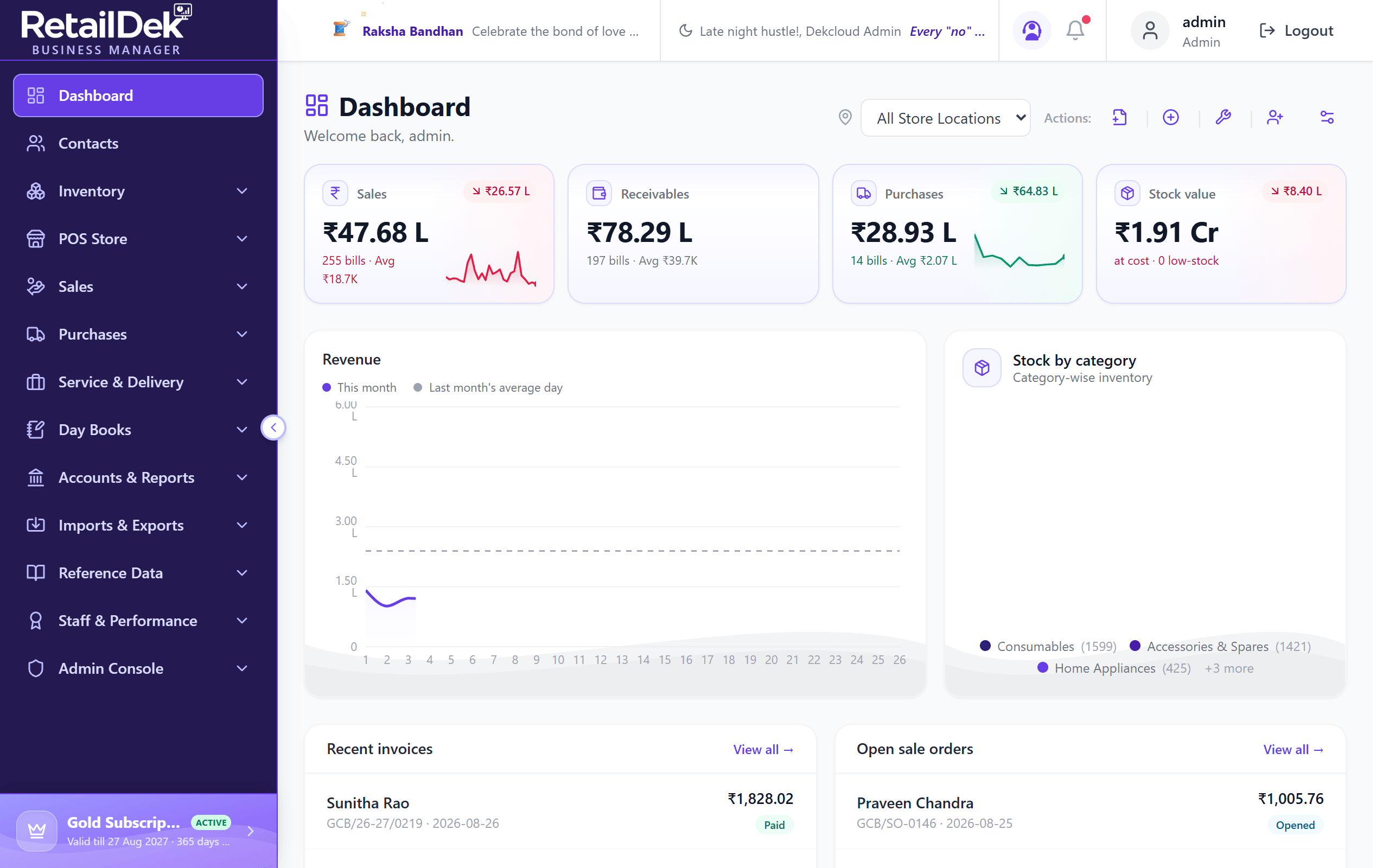 The Dashboard with the store's summary cards across the top, quick-action icon buttons at the top right, and charts and panels below.
